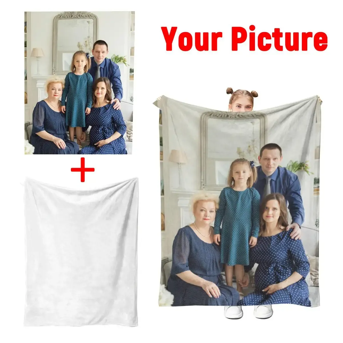 Couverture personnalisée avec photo en flanelle 2