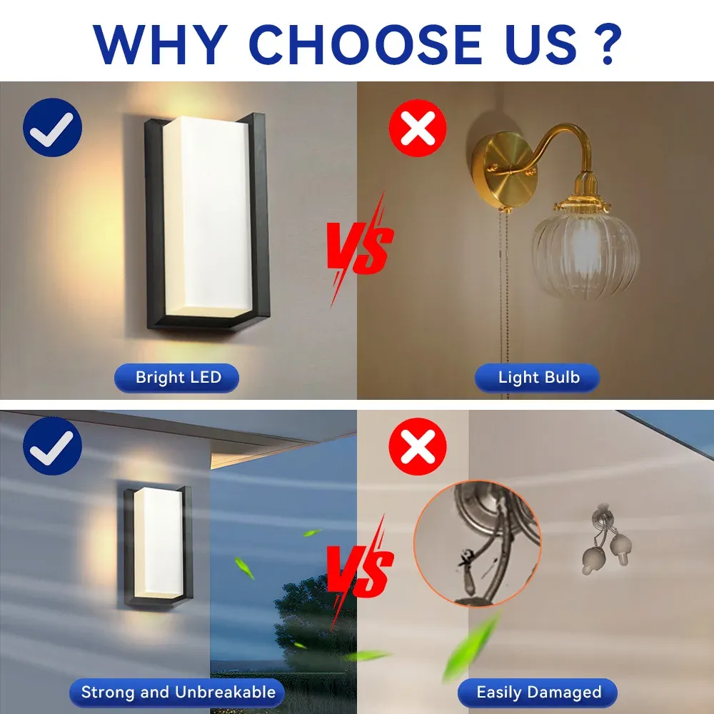 Applique murale LED extérieure IP65, vue de détail