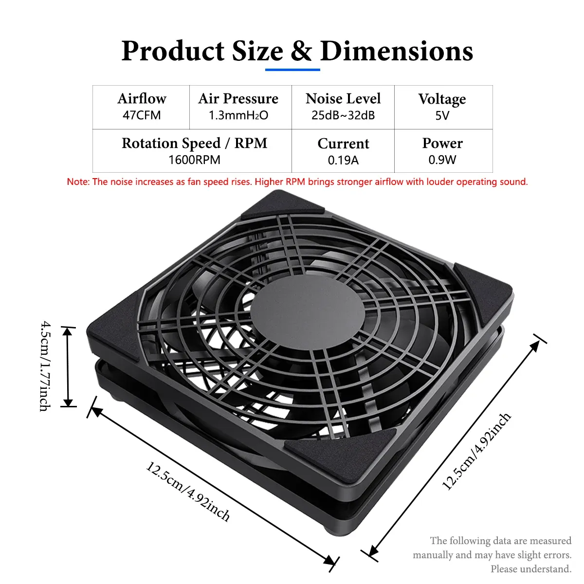 Détail du ventilateur de refroidissement
