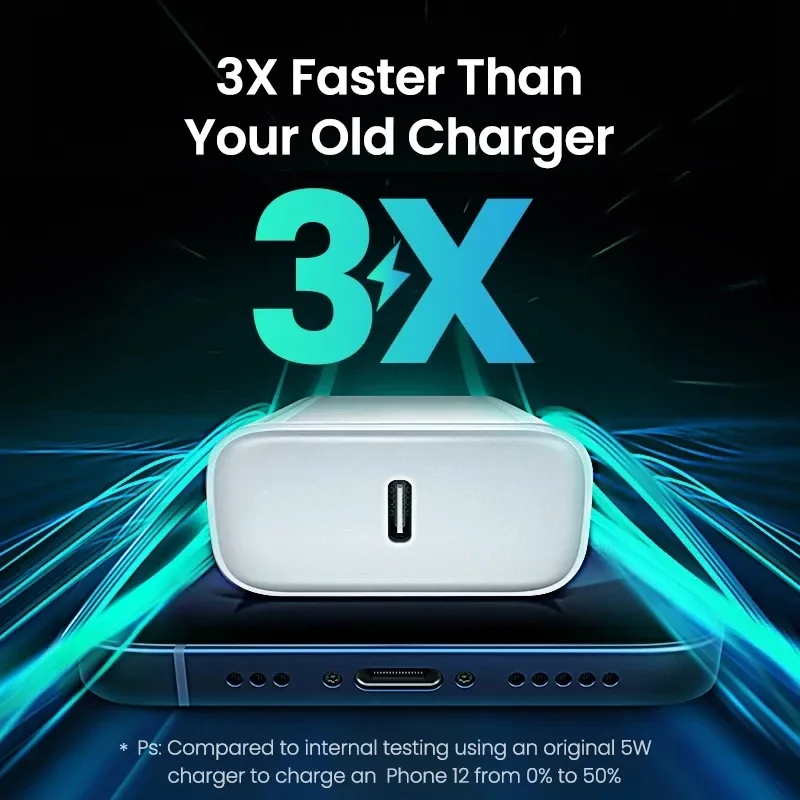 Contenu de l'emballage du chargeur rapide