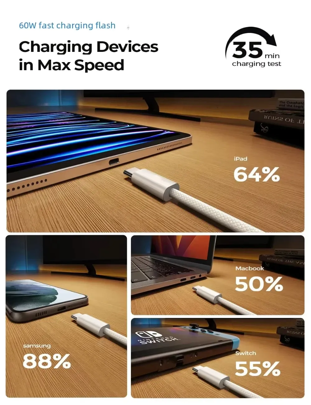 Chargeur rapide avec câble USB-C