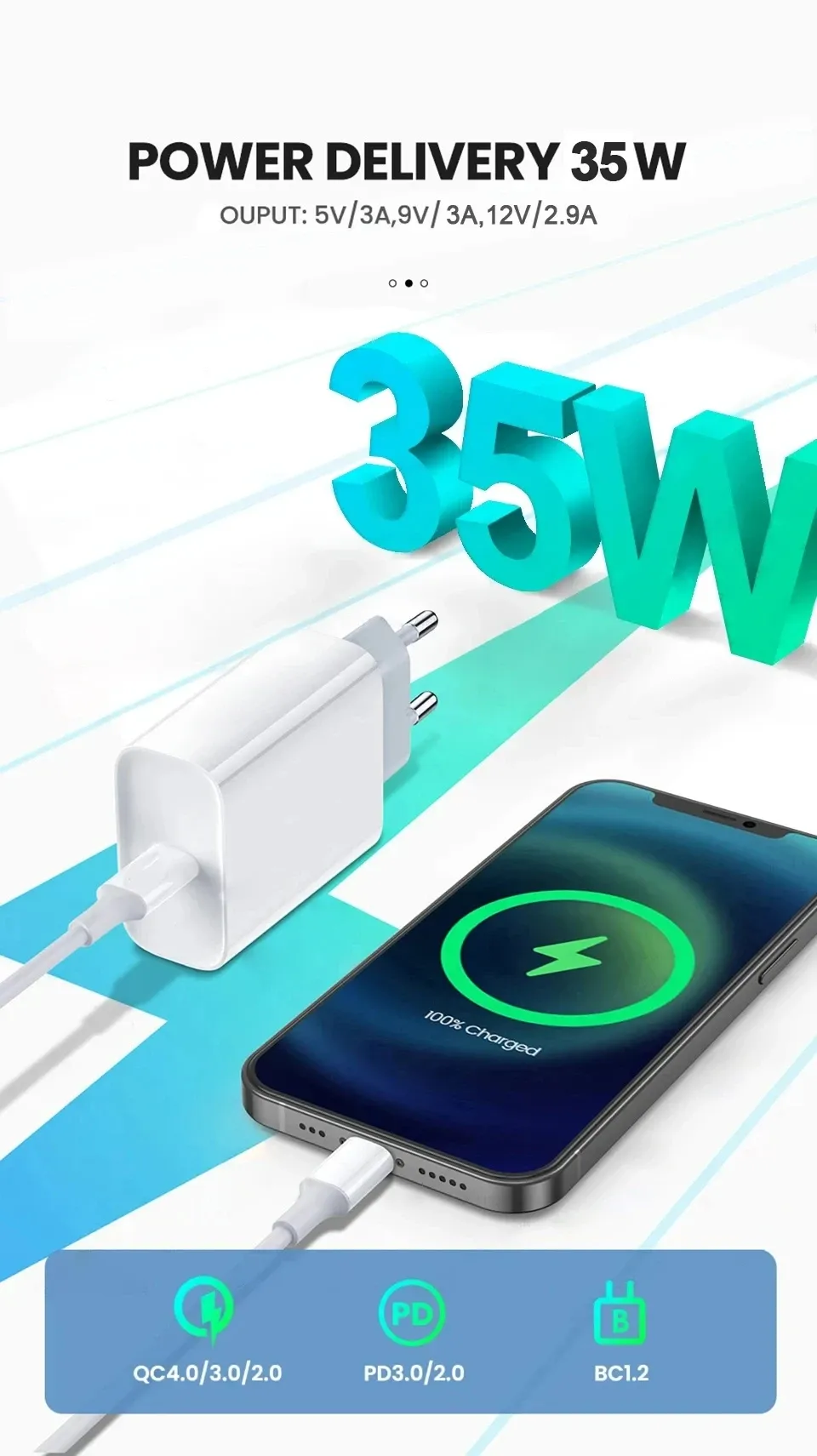 Chargeur rapide au quotidien