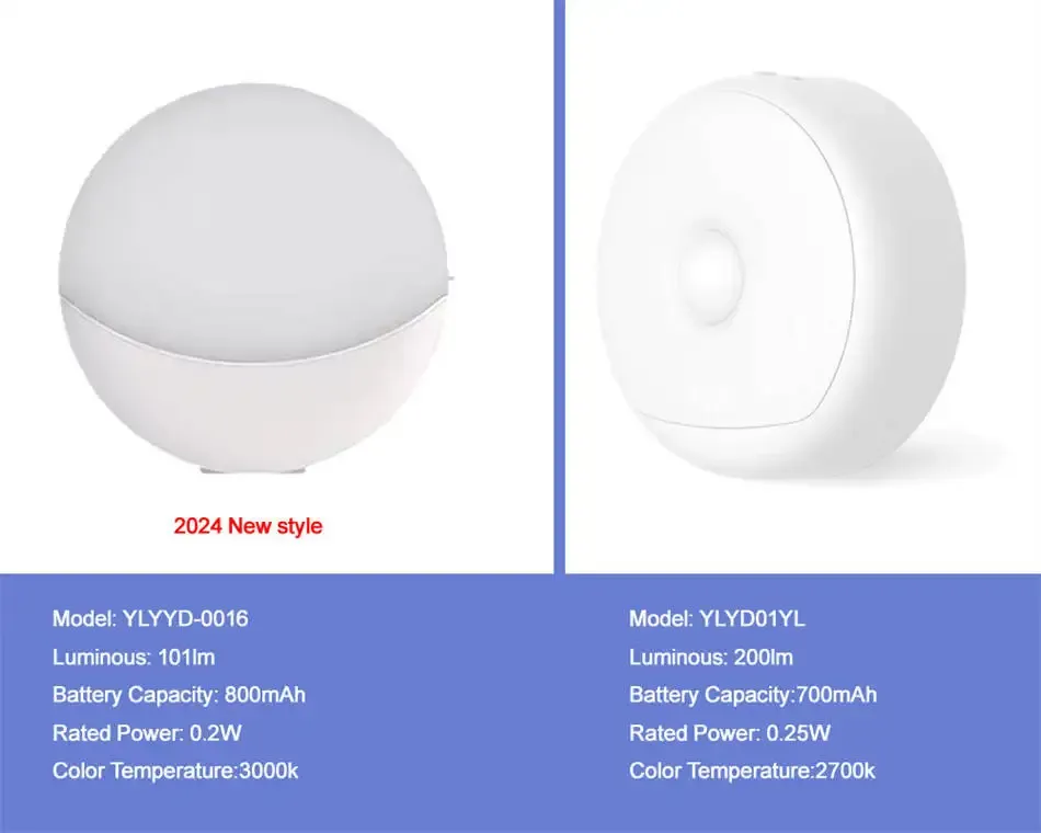 Veilleuse LED Yeelight rechargeable avec télécommande