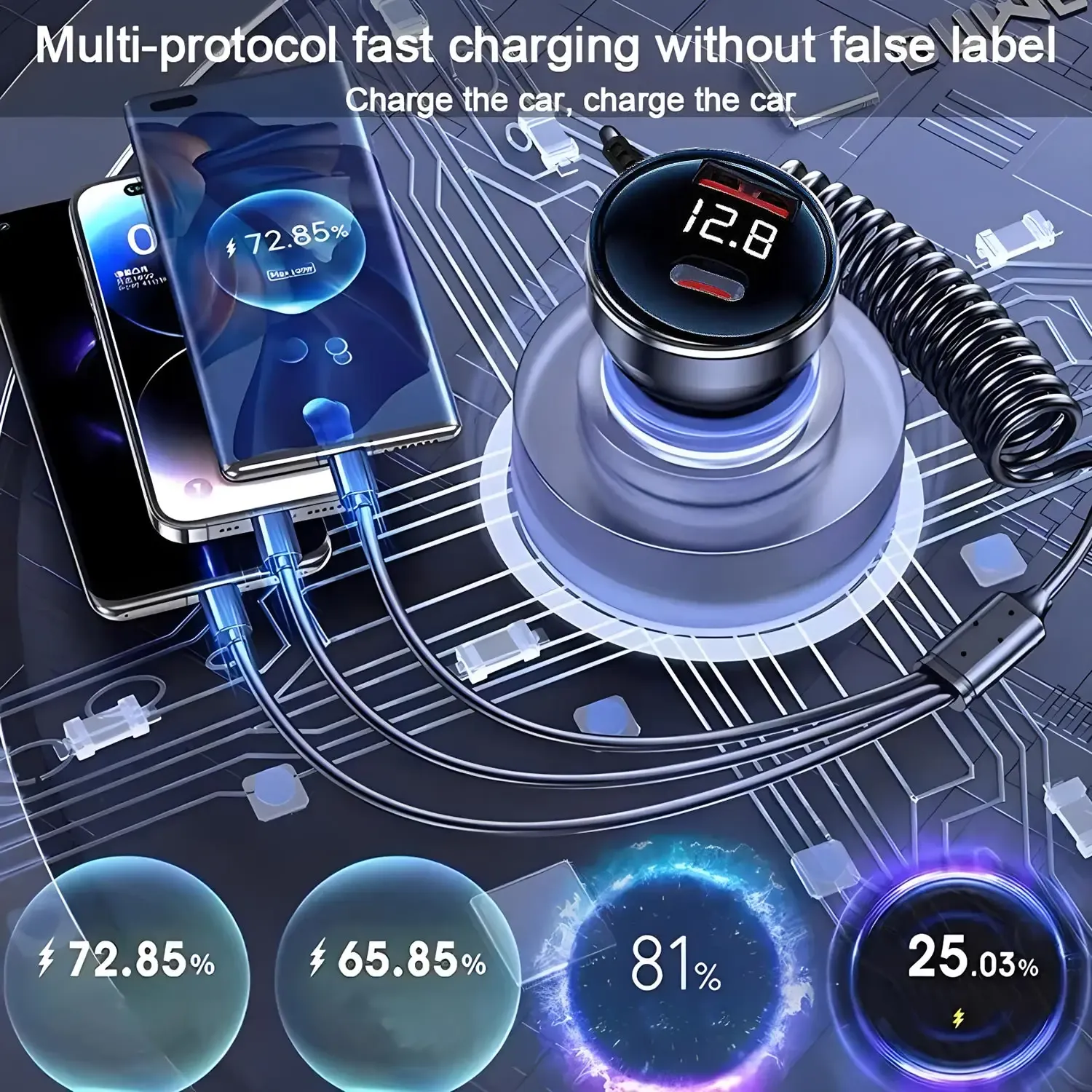 Chargeur de voiture 230 W à 5 ports avec charge rapide PD et QC 3.0, USB-C 6