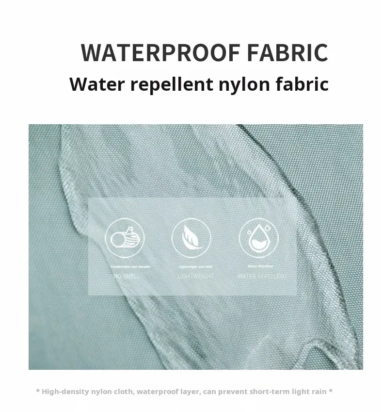 Sac femme imperméable, présentation produit