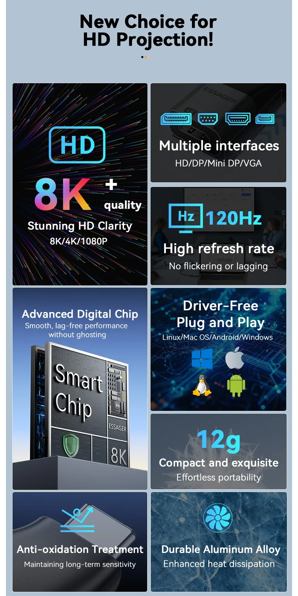 Adaptateur USB-C vers HDMI, détail du design
