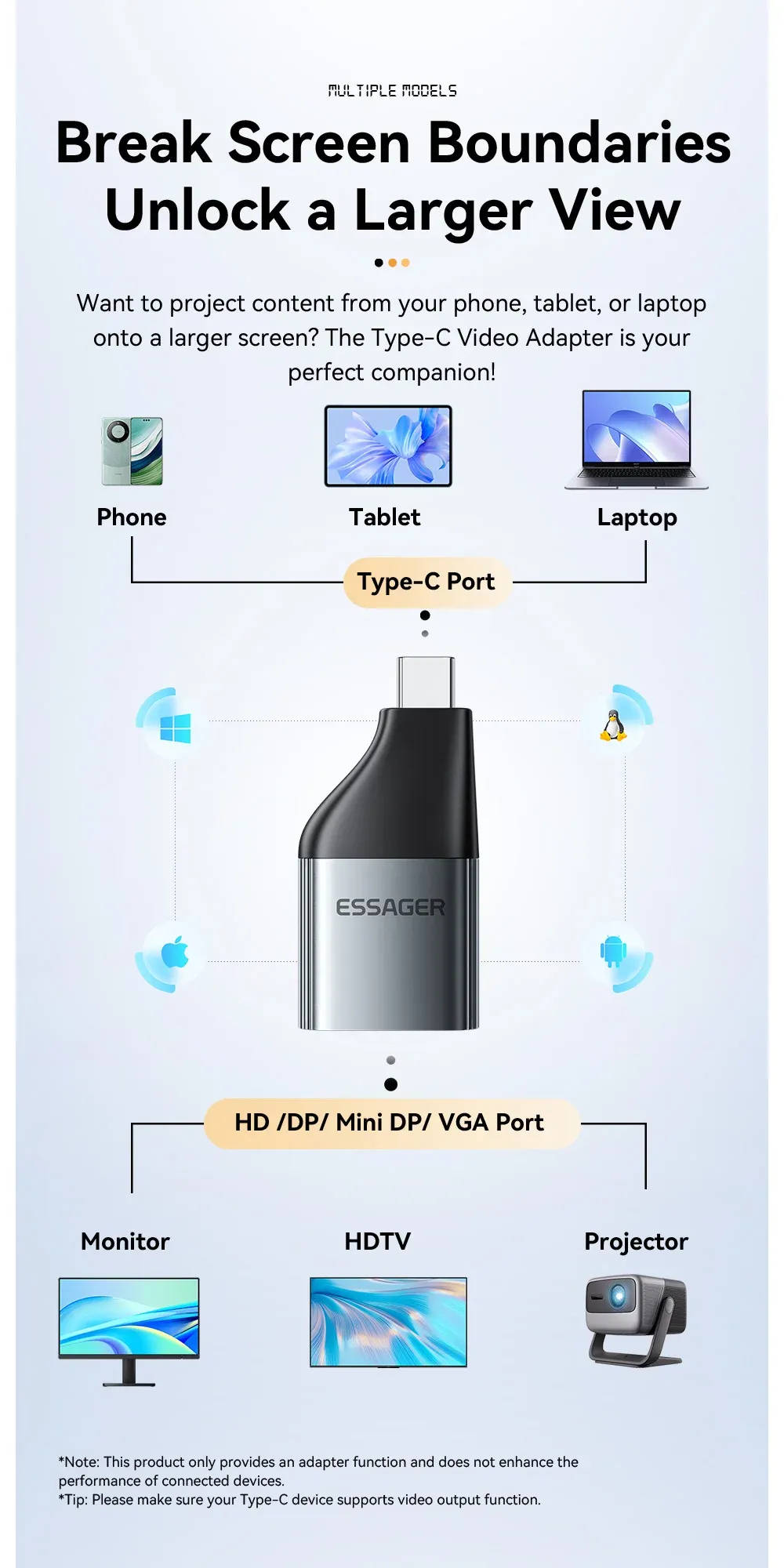 Adaptateur vidéo, connectique et finition