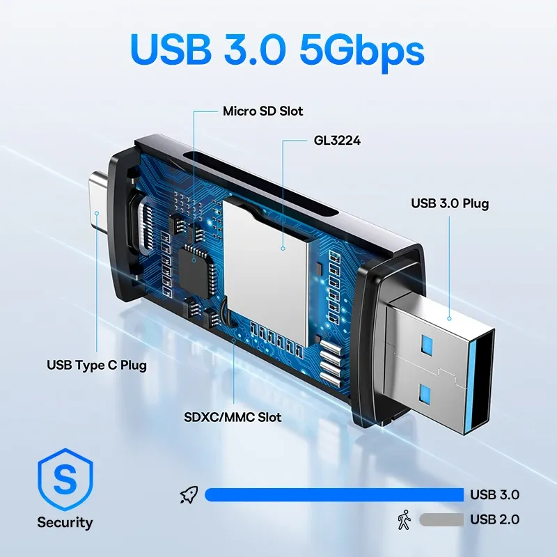 Lecteur de carte Baseus USB-C et USB 3.0 vers SD / Micro SD / TF, 104 Mo/s, lecteur de carte mémoire intelligent pour accessoires d'ordinateur portable 6