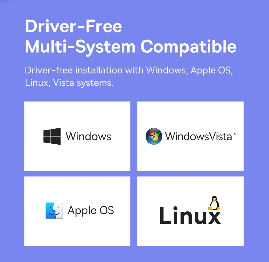 Compatibilité multi-systèmes