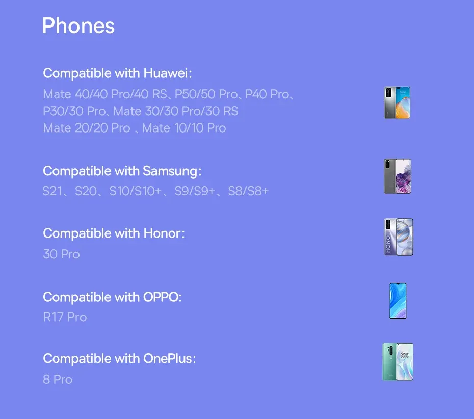 Appareils compatibles