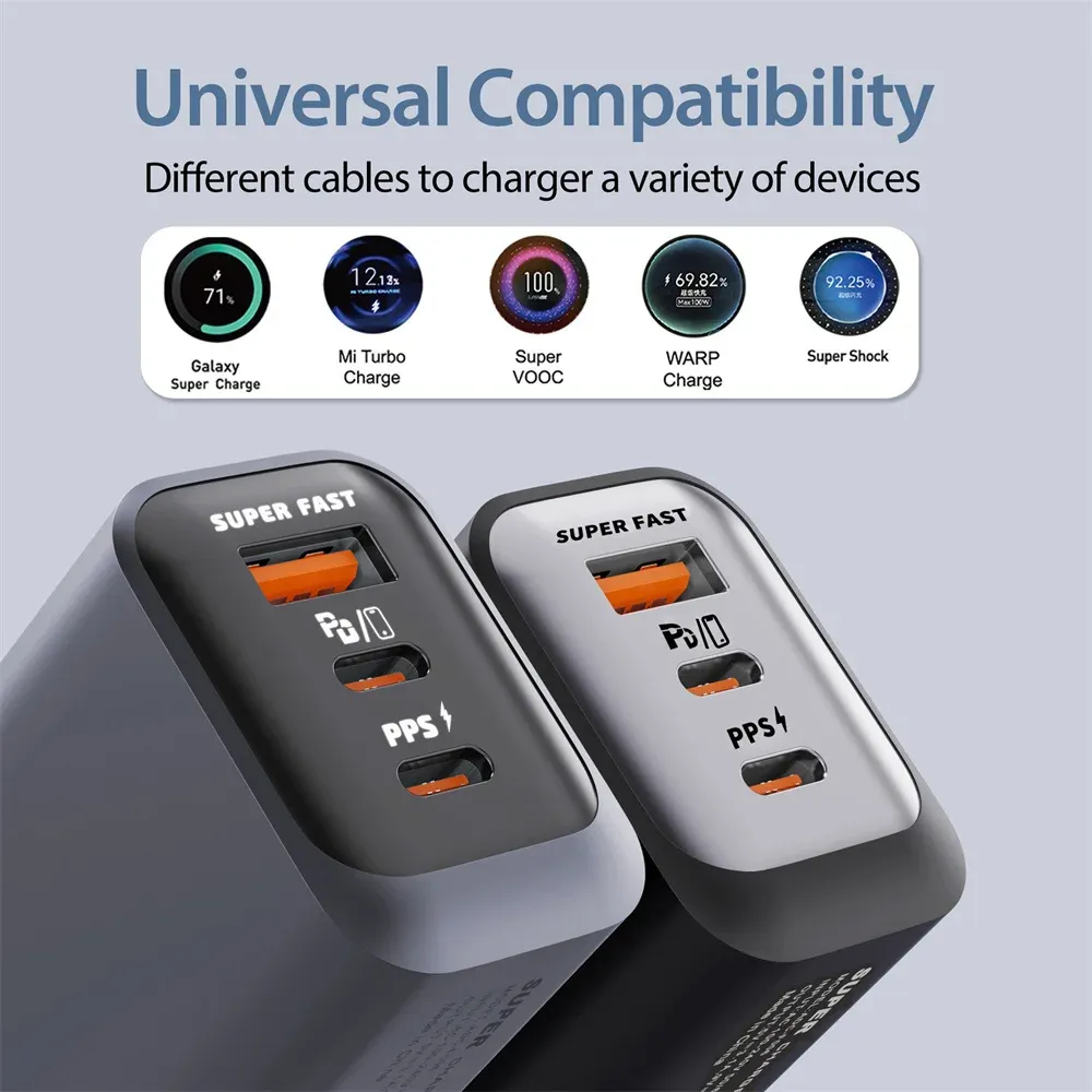 Chargeur USB-C 150W à trois ports, vue principale