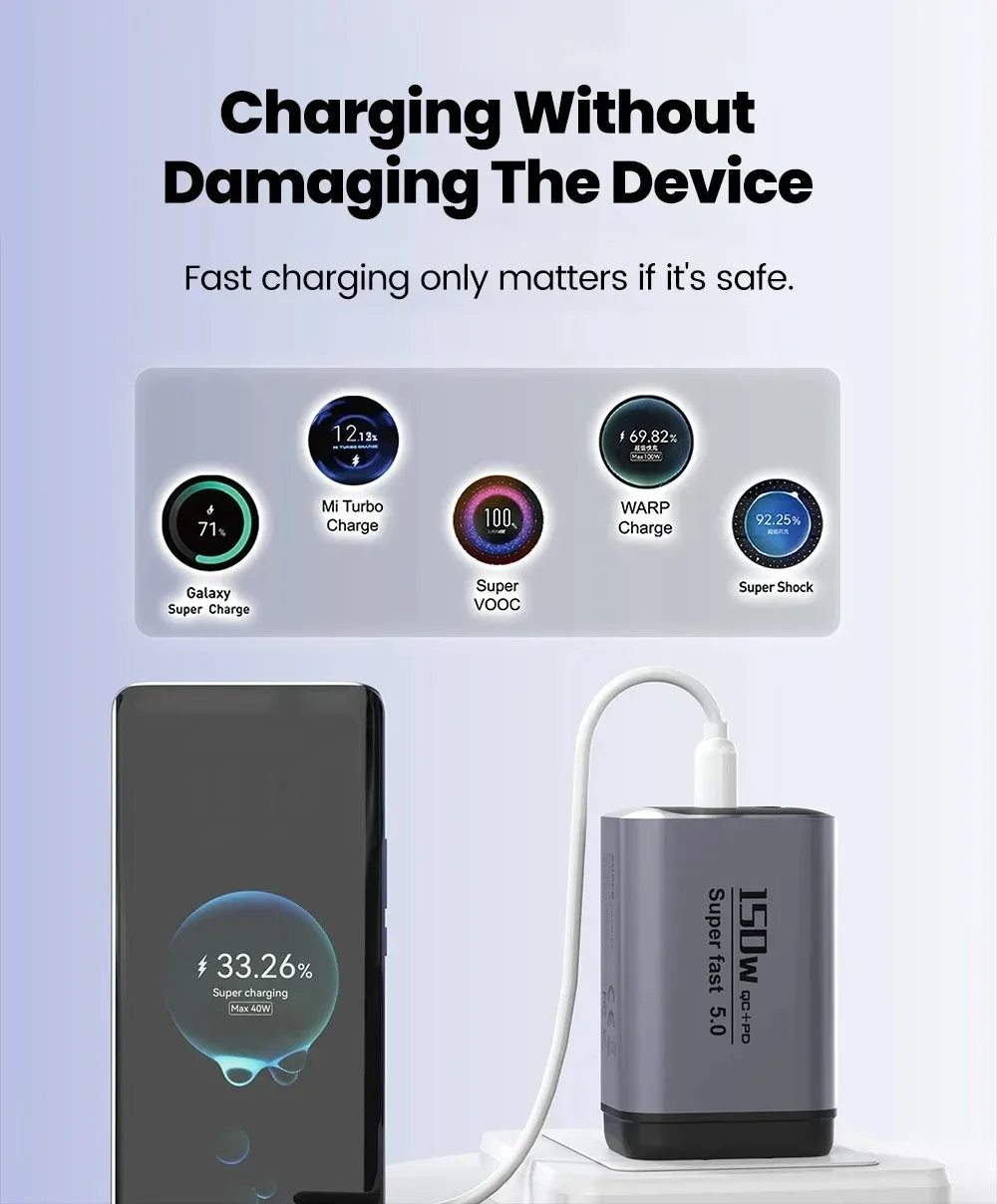 Chargeur USB-C, usage quotidien
