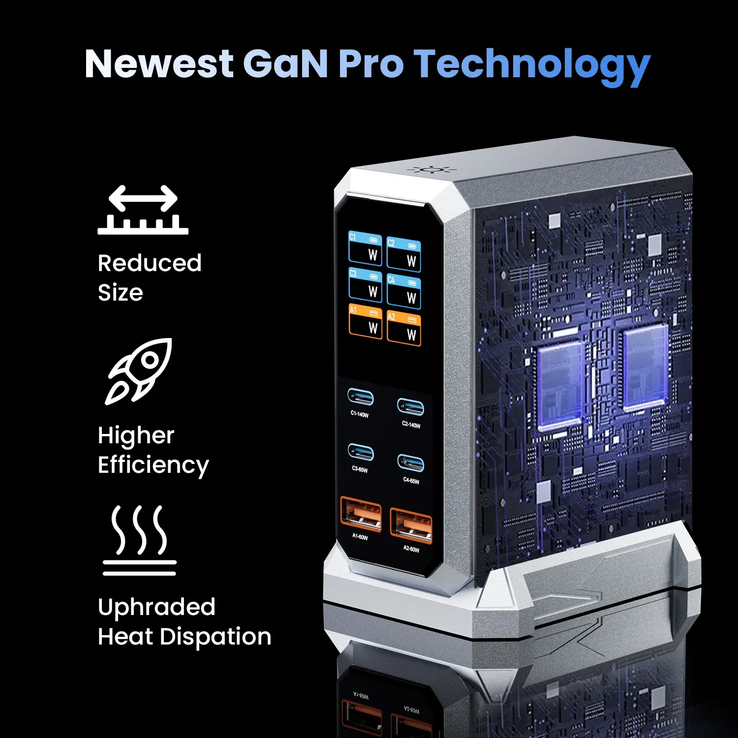 Chargeur GaN 240 W 6-en-1 USB-C, station de charge rapide à affichage numérique, 140 W PD 3.1 PPS 6