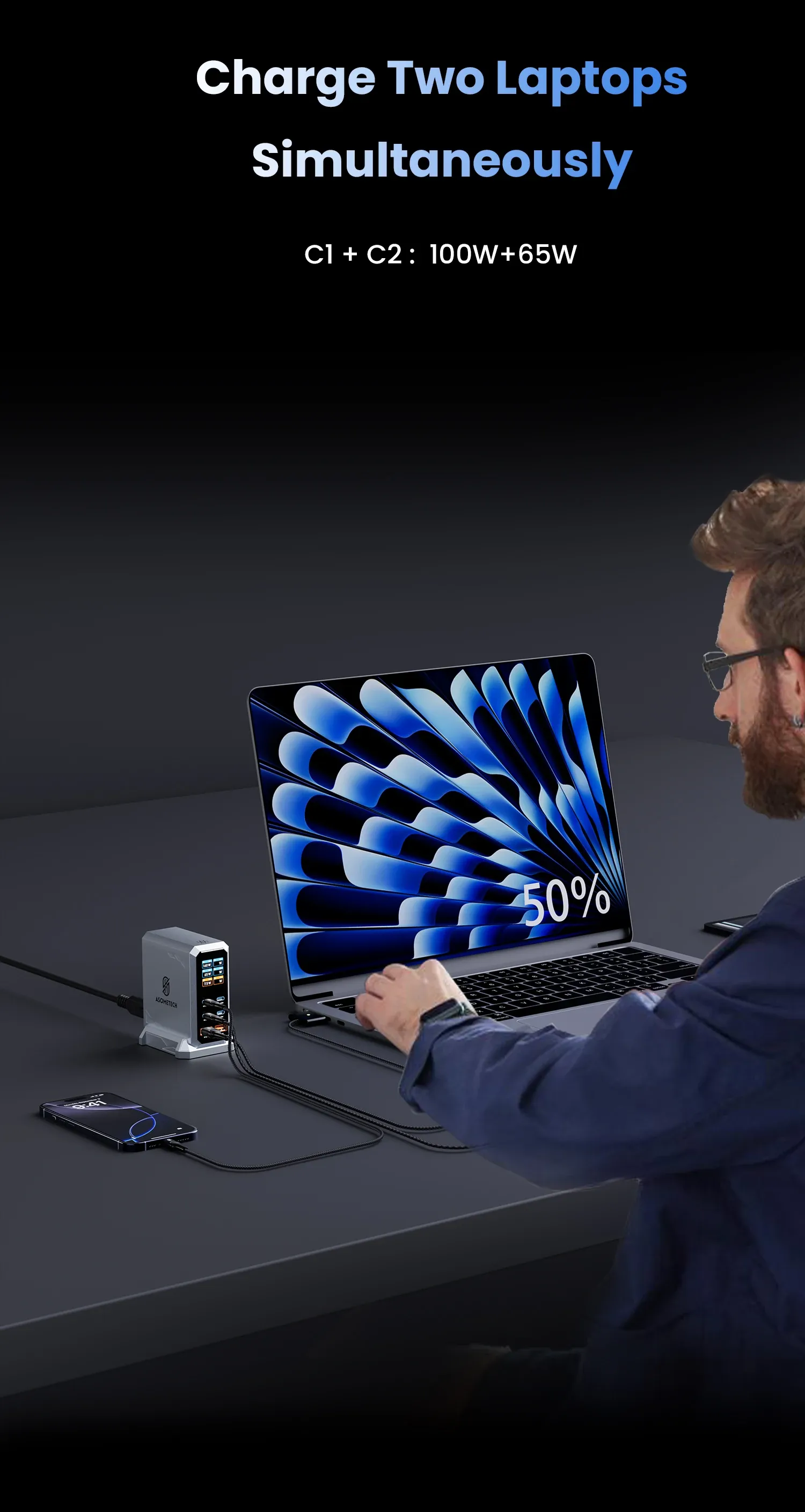 Charge rapide PD 3.1 pour MacBook Pro