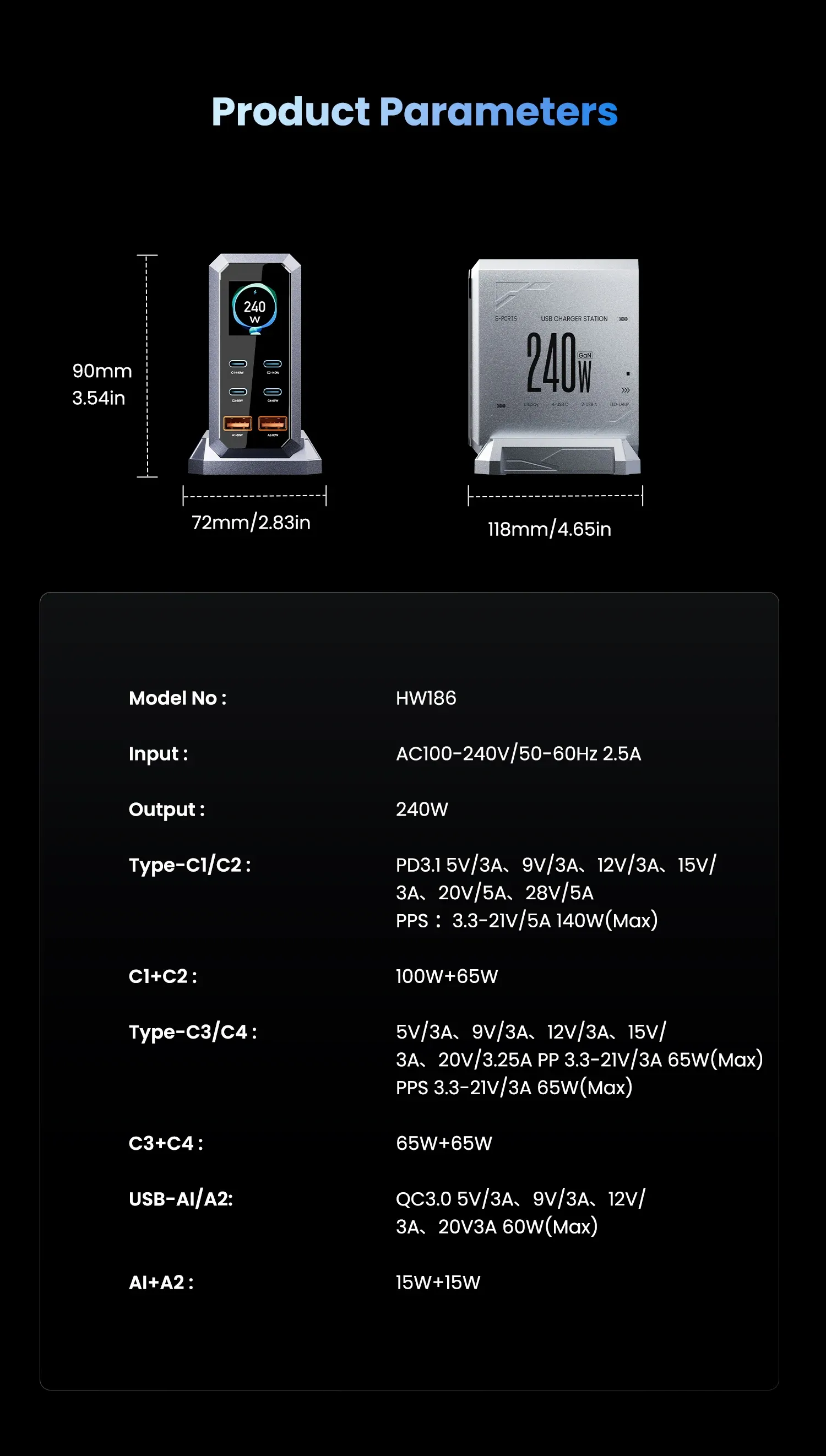 Chargeur GaN 6-en-1 au quotidien