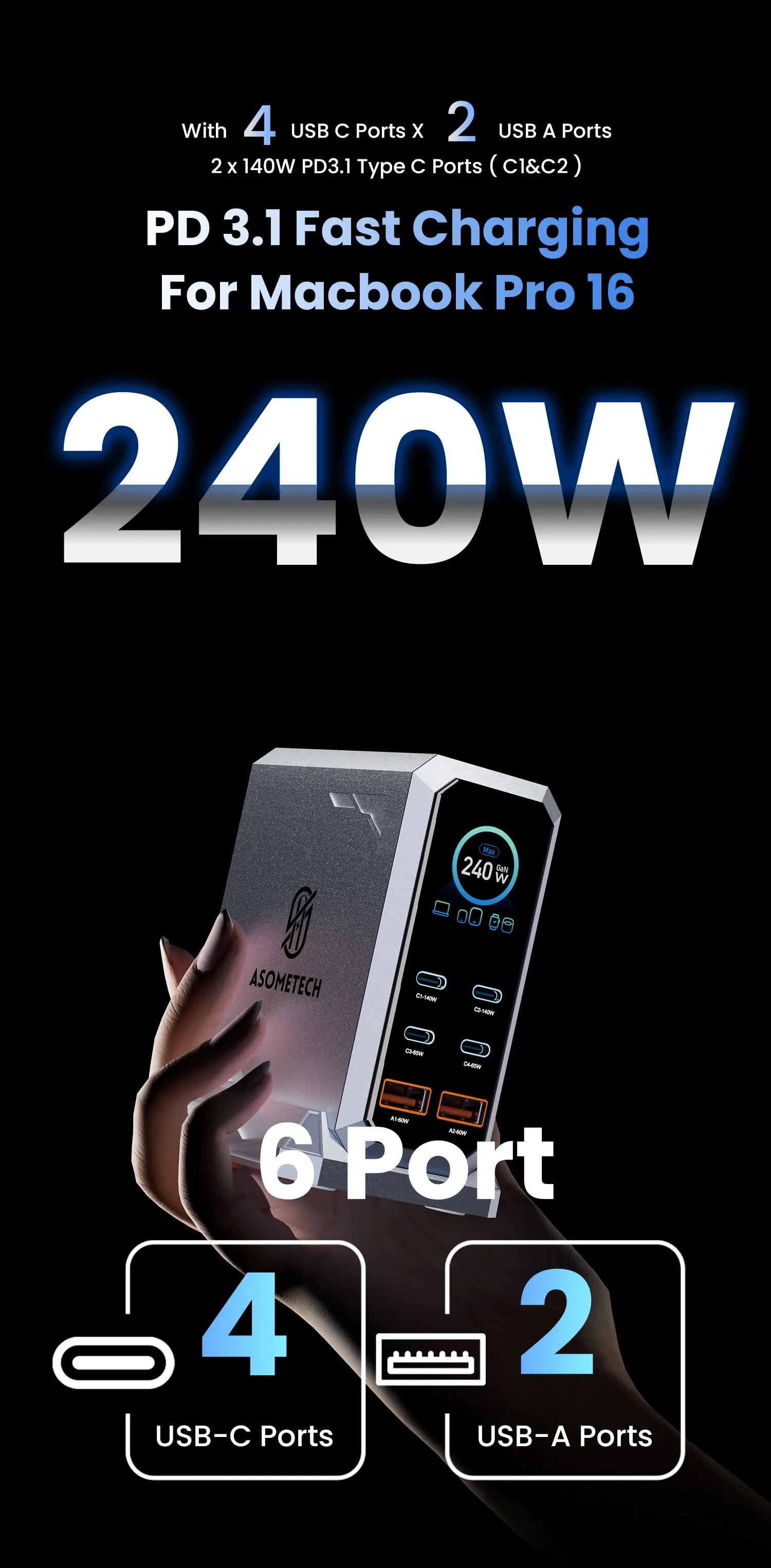 Chargeur GaN 6-en-1 détails