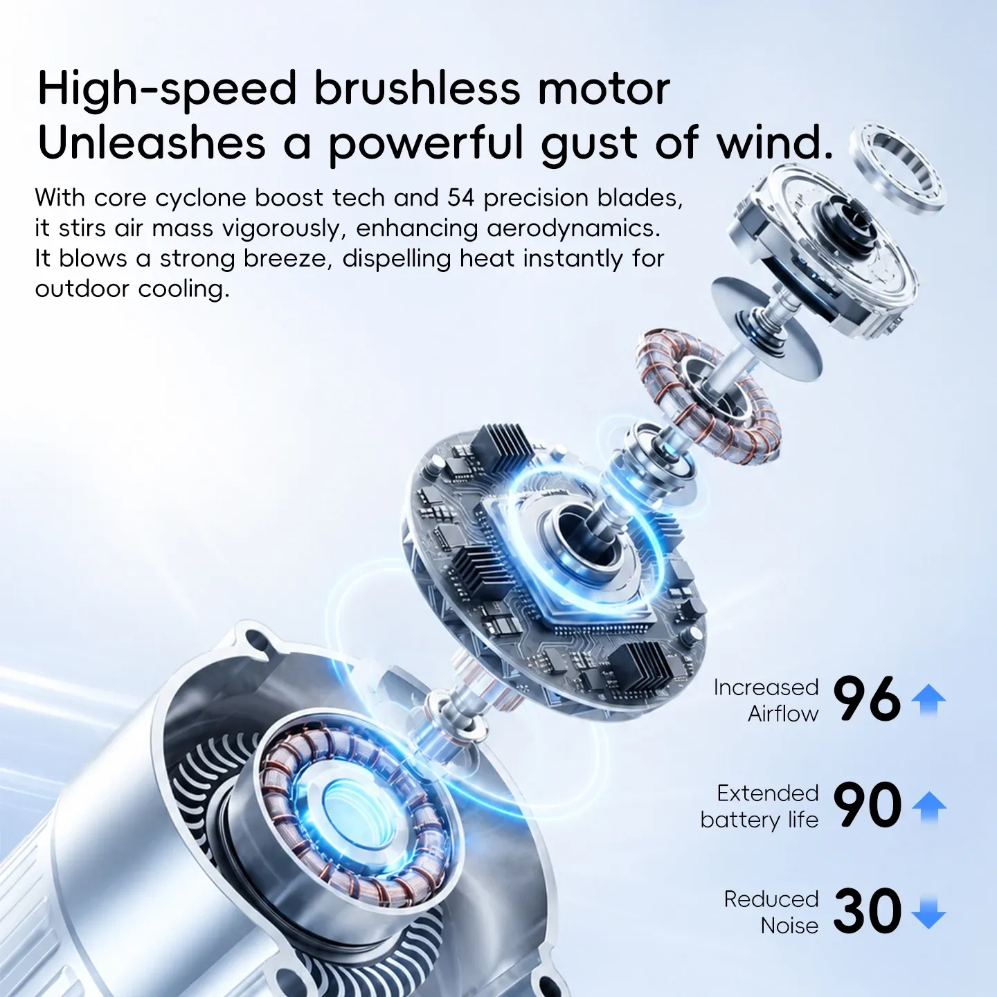 Ventilateur de ceinture portable d'extérieur 4000 mAh, mini ventilateur de refroidissement multifonction 5 vitesses avec écran numérique, rechargeable par USB 3