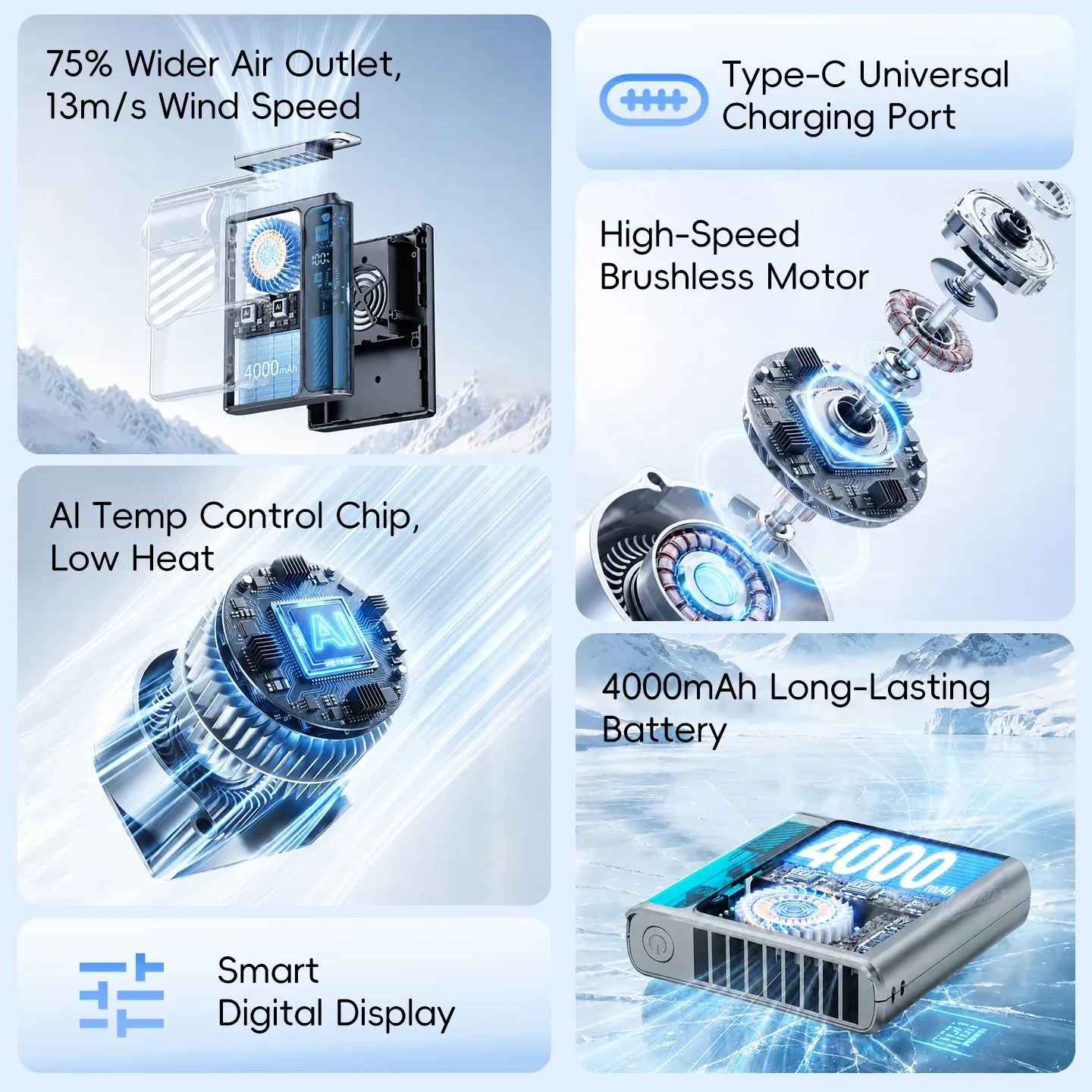 Ventilateur de ceinture portable d'extérieur 4000 mAh, mini ventilateur de refroidissement multifonction 5 vitesses avec écran numérique, rechargeable par USB 2