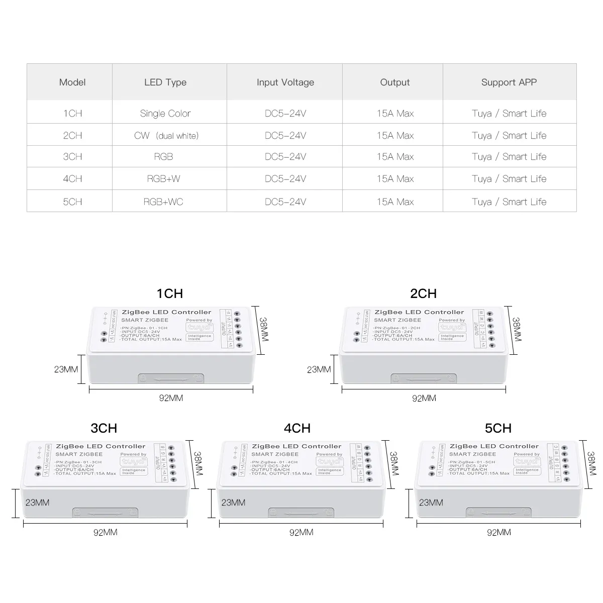 Contrôleur intelligent pour bande LED WiFi et Zigbee 3.0, DC 5 V à 24 V, compatible Tuya, variateur CCT, RGB, RGBW et RGBCCT, pour bandes COB et néon 2