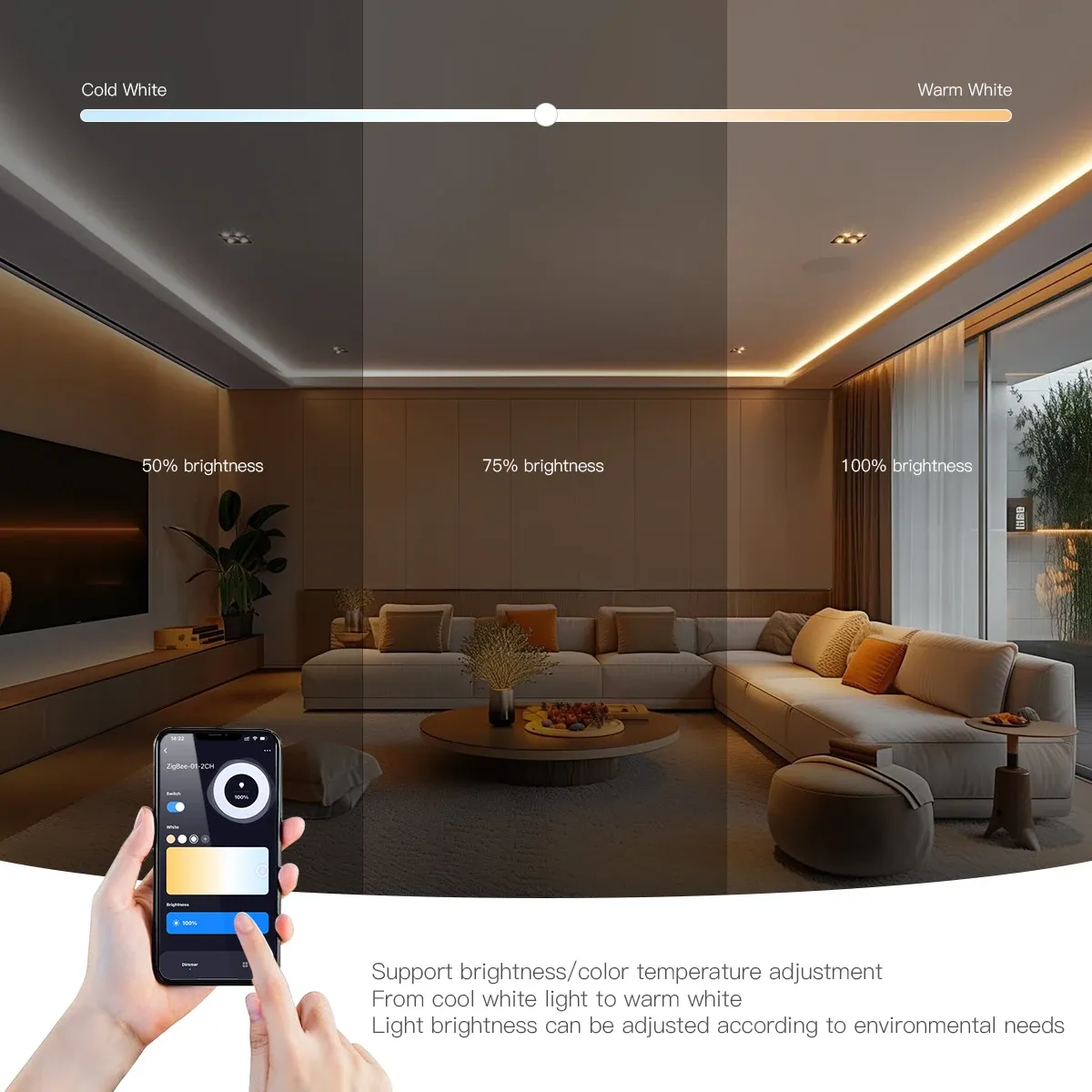 Contrôleur intelligent pour bande LED WiFi et Zigbee 3.0, DC 5 V à 24 V, compatible Tuya, variateur CCT, RGB, RGBW et RGBCCT, pour bandes COB et néon 6