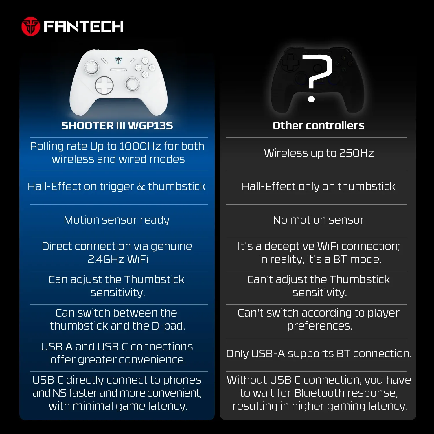 Manette de jeu sans fil Fantech Shooter III WGP13S à déclencheurs et joysticks à effet Hall, taux de scrutation 1000 Hz, compatible PC, Android et Nintendo Switch 5