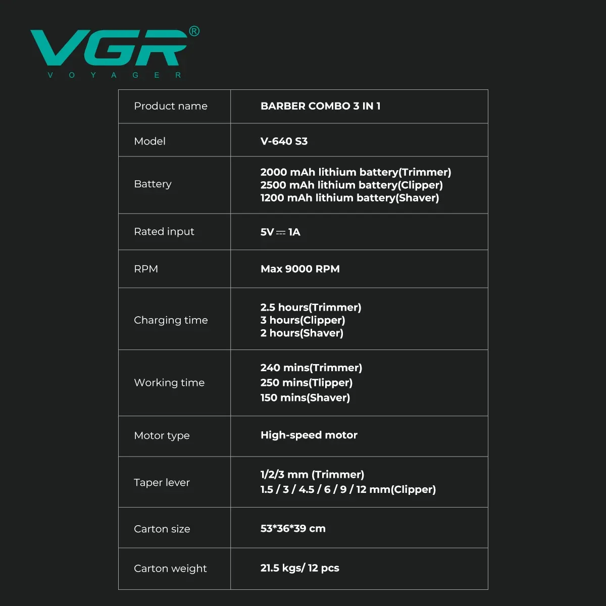 VGR Tondeuse à cheveux professionnelle sans fil V-640 pour homme, 9000 tr/min, réglable 5