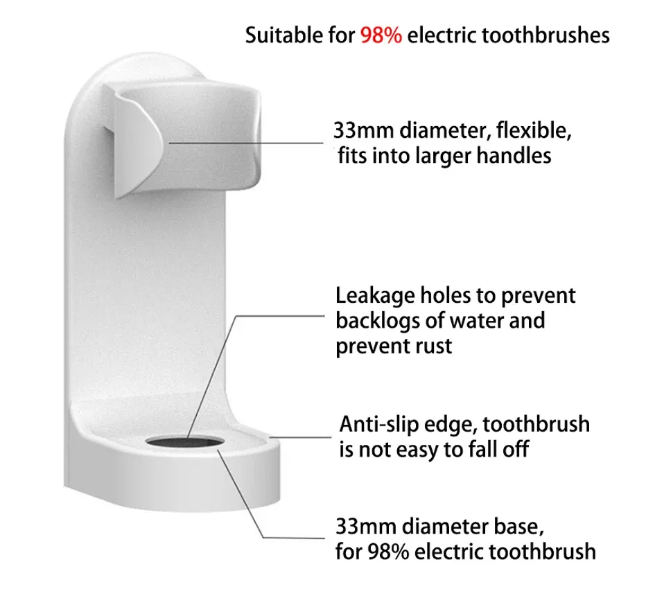 Vue détaillée du support mural pour brosse à dents électrique