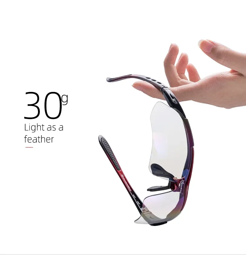 Lunettes ROCKBROS, vue de détail