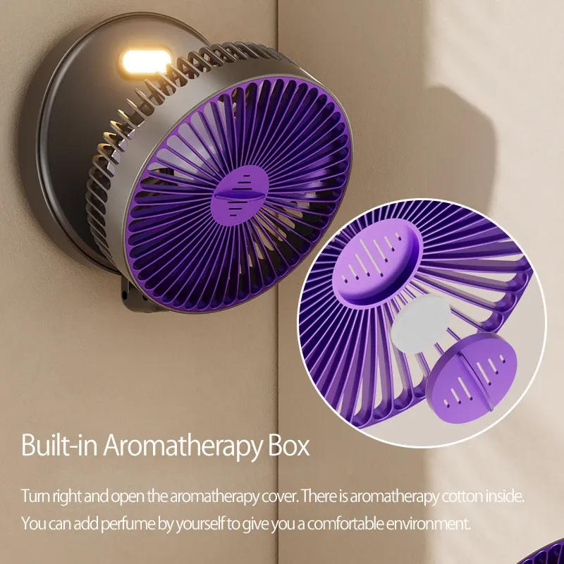 Ventilateur mural pliable portable, usage