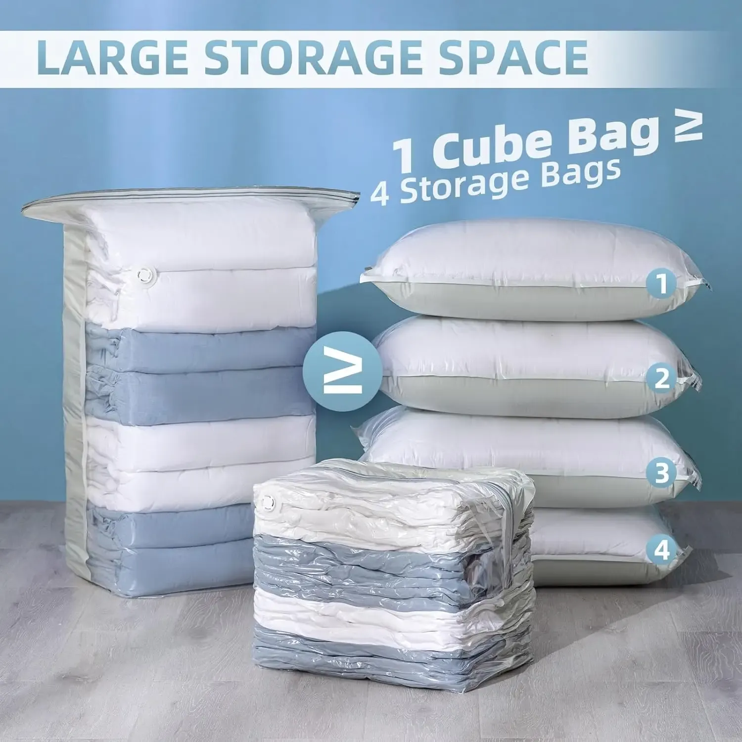 Détail du sac de rangement cubique