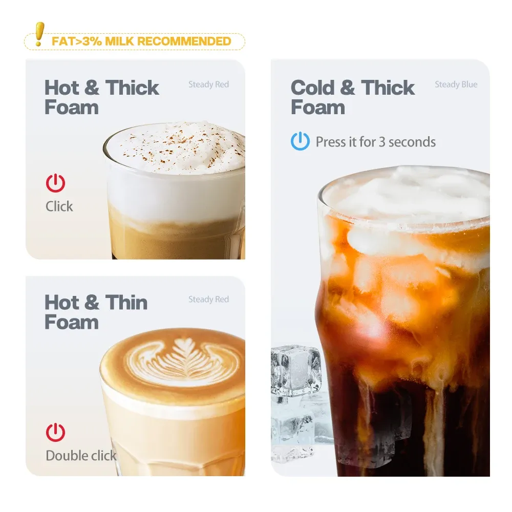 HiBREW Mousseur à lait automatique M1A, chauffe-lait et mélangeur de chocolat, latte froid ou chaud, cappuccino, Cool Touch 3