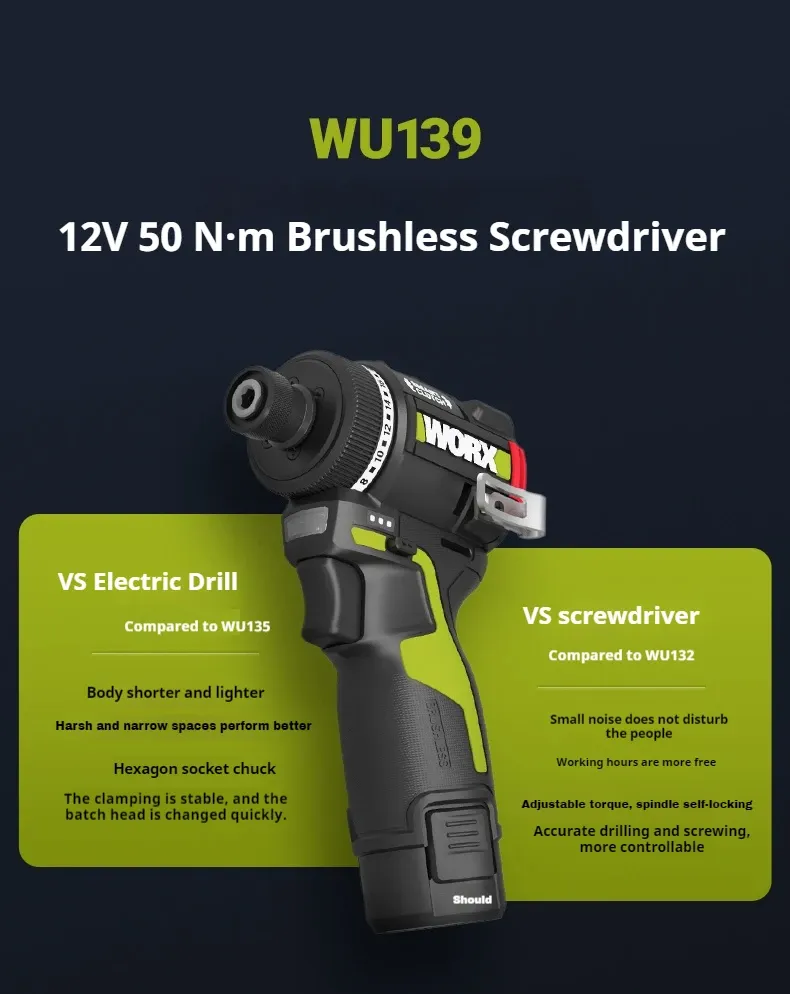 Vue d'ensemble du tournevis sans fil WORX WU139
