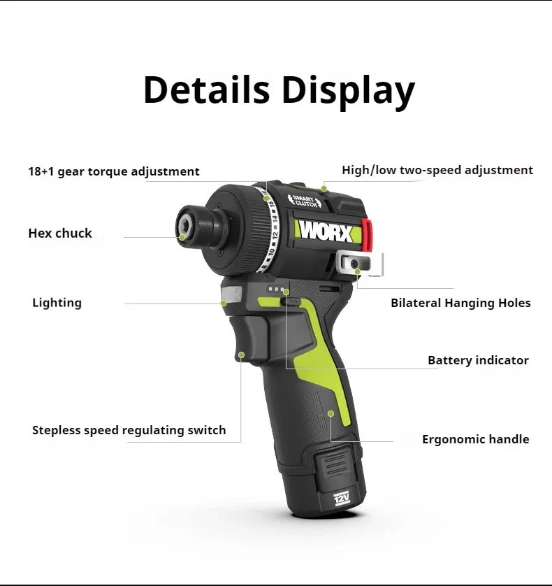 Détail de la gâchette du WORX WU139