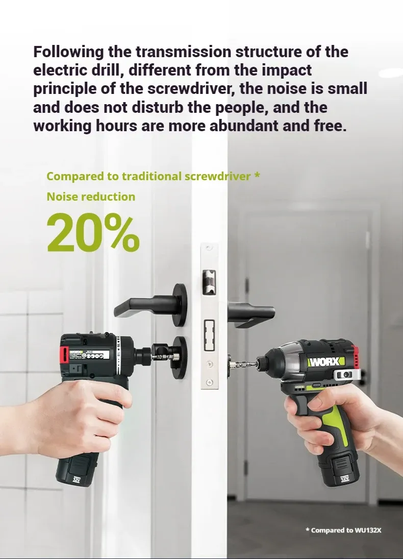 WORX WU139 dans un espace restreint