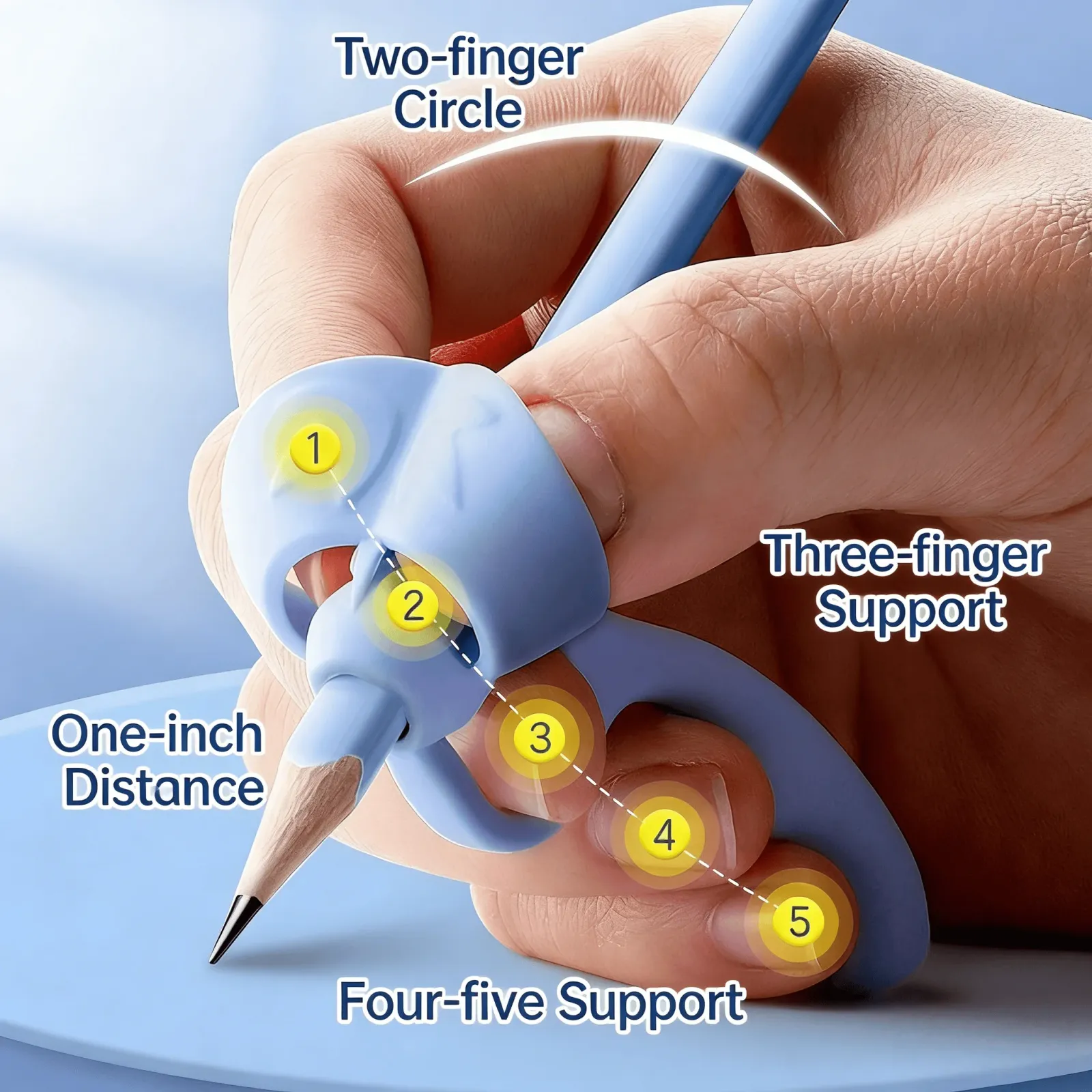 Détail du correcteur de prise de stylo pour enfants