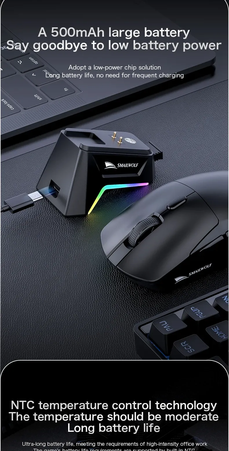 Ergonomie de la SMAILWOLF M3 PRO