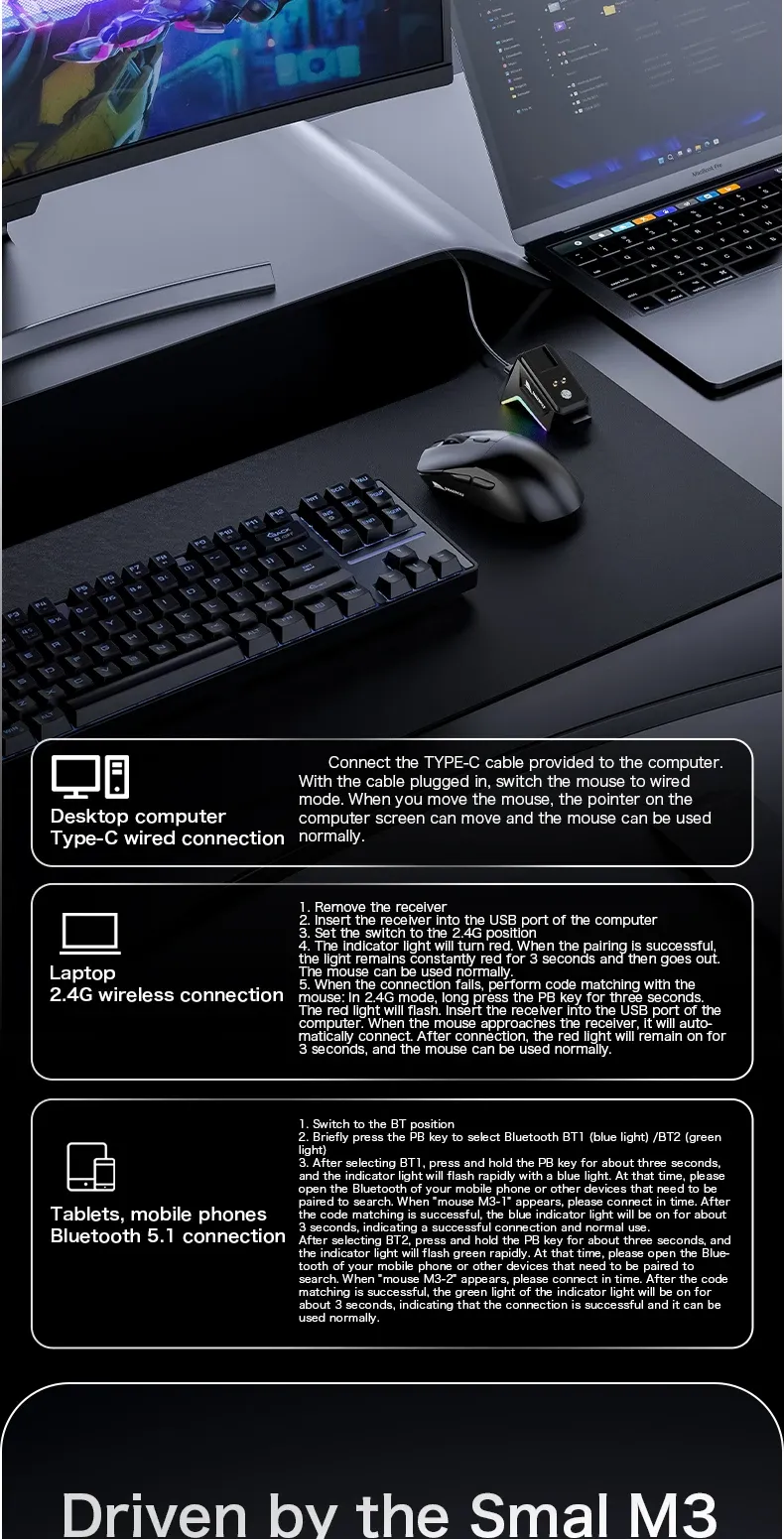 SMAILWOLF M3 PRO au quotidien