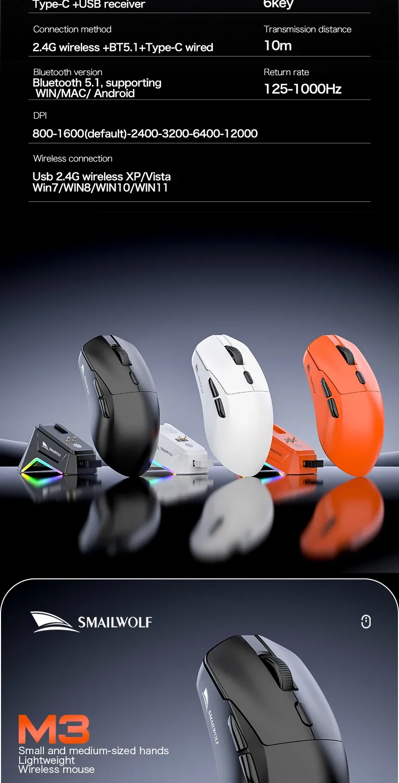 Souris SMAILWOLF M3 PRO dans un setup gaming