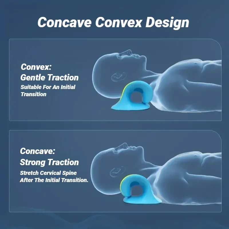 Conception concave et convexe