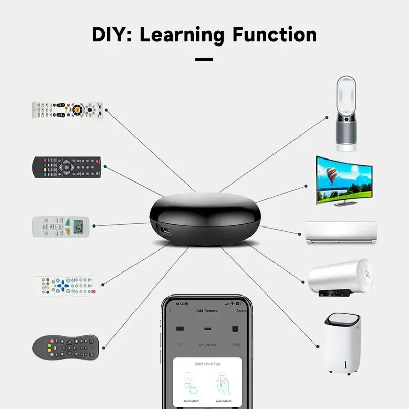 Tuya – Télécommande infrarouge intelligente Wi-Fi, contrôleur infrarouge universel pour climatiseur, compatible Alexa et Google Home 3