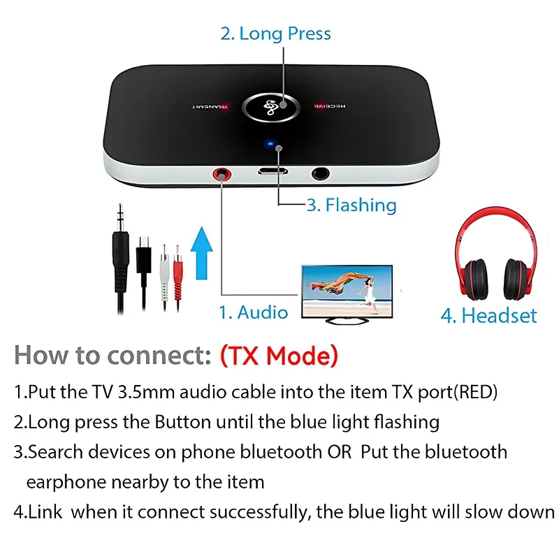 Adaptateur Bluetooth dans un véhicule
