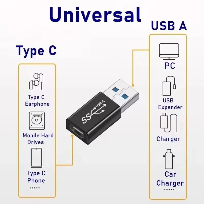 Adaptateur d'extension USB-C mâle vers femelle, USB 3.0 10 Gbit/s, pour PC, ordinateur et téléphone 3