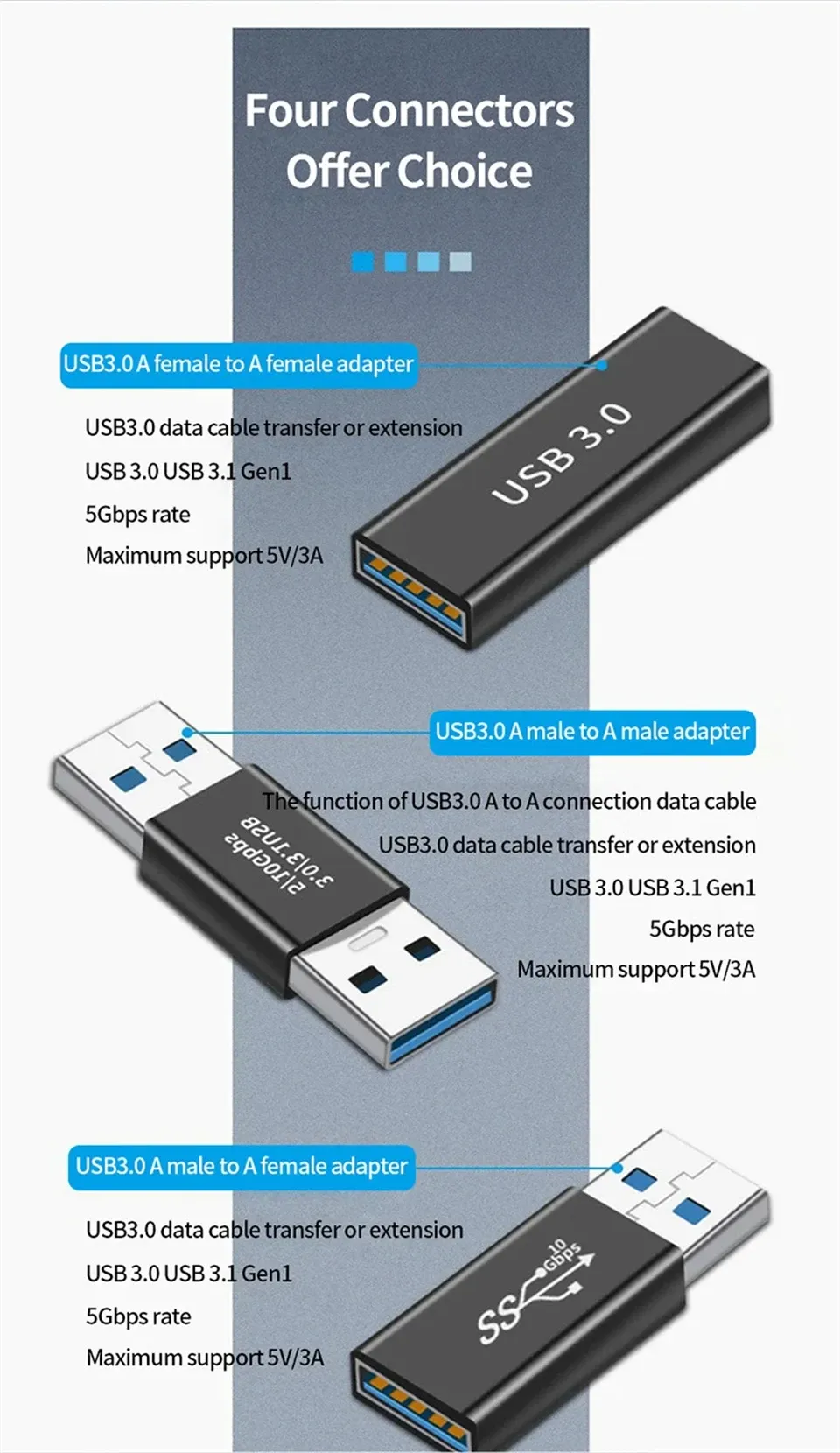 Adaptateur USB, vue détaillée