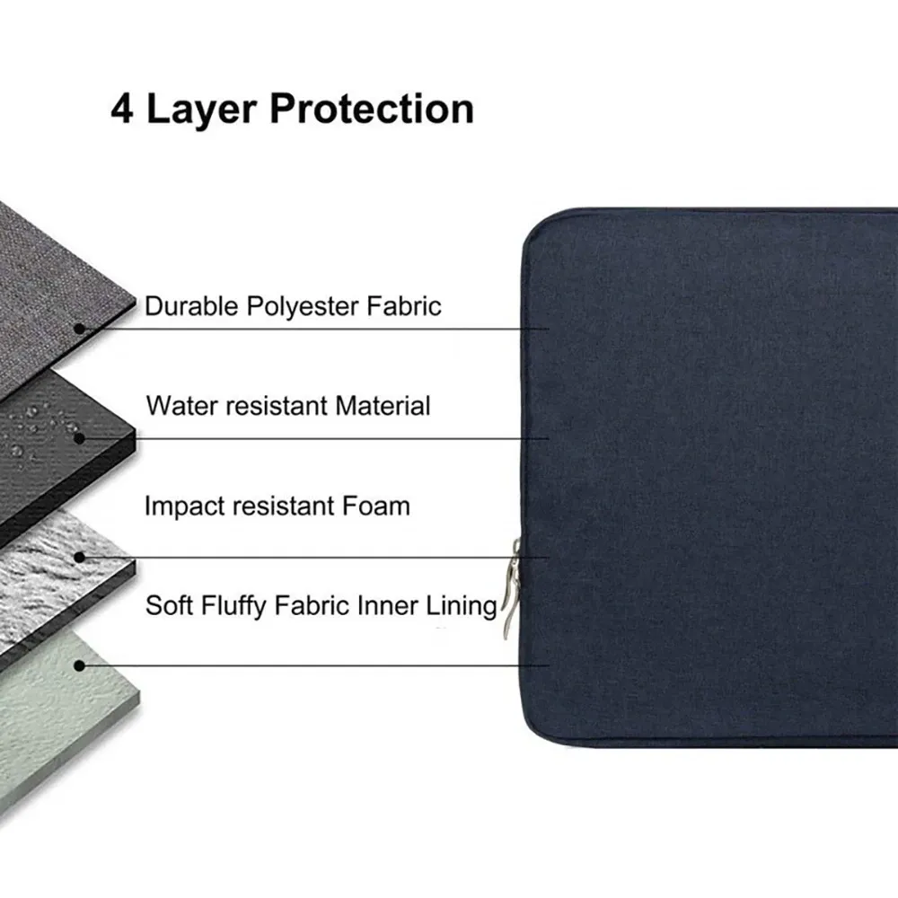 Housse souple pour ordinateur portable 11 à 16 pouces, compatible MacBook, Huawei, Xiaomi, HP, Dell et Lenovo 5