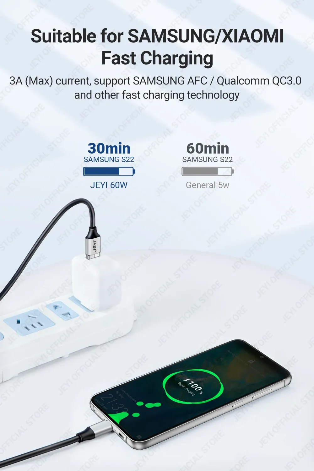 Interface parfaitement ajustée