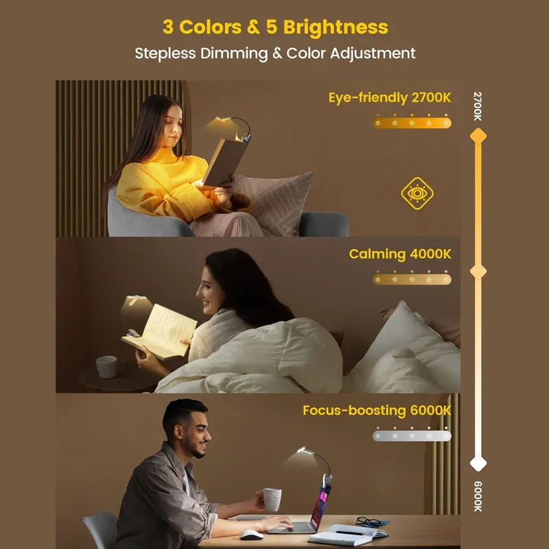 Mini Lampe de Lecture Rechargeable à 22 LED, 1000 mAh, Rotative, Variateur Continu, Portable, pour Bureau 3