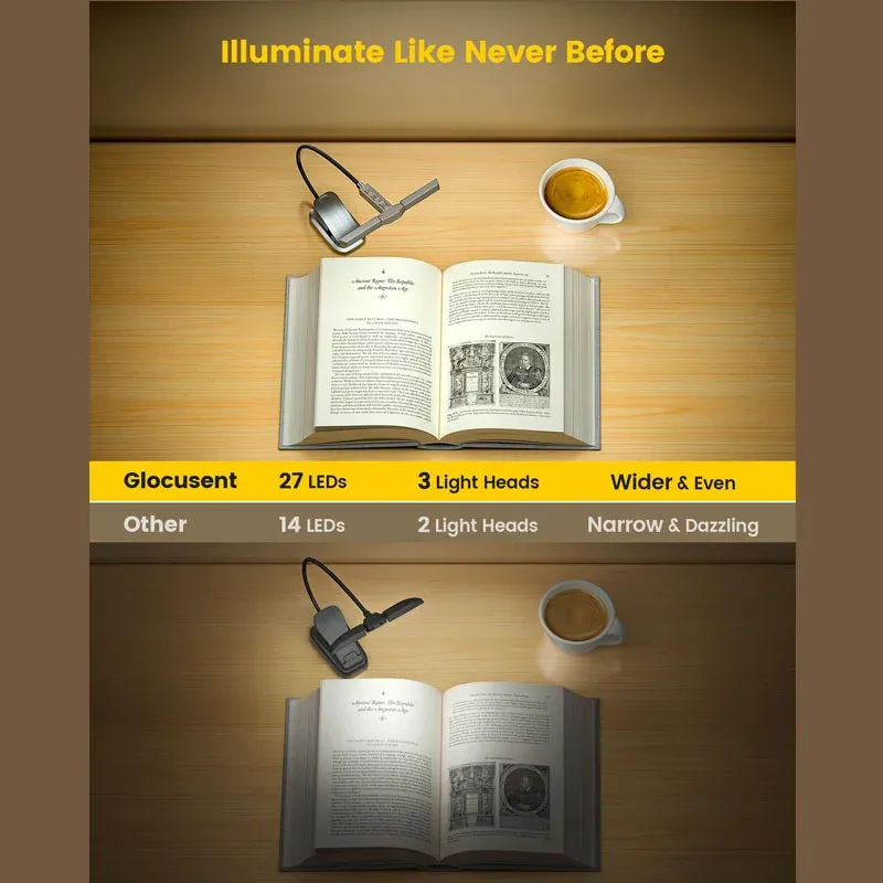 Mini Lampe de Lecture Rechargeable à 22 LED, 1000 mAh, Rotative, Variateur Continu, Portable, pour Bureau 4