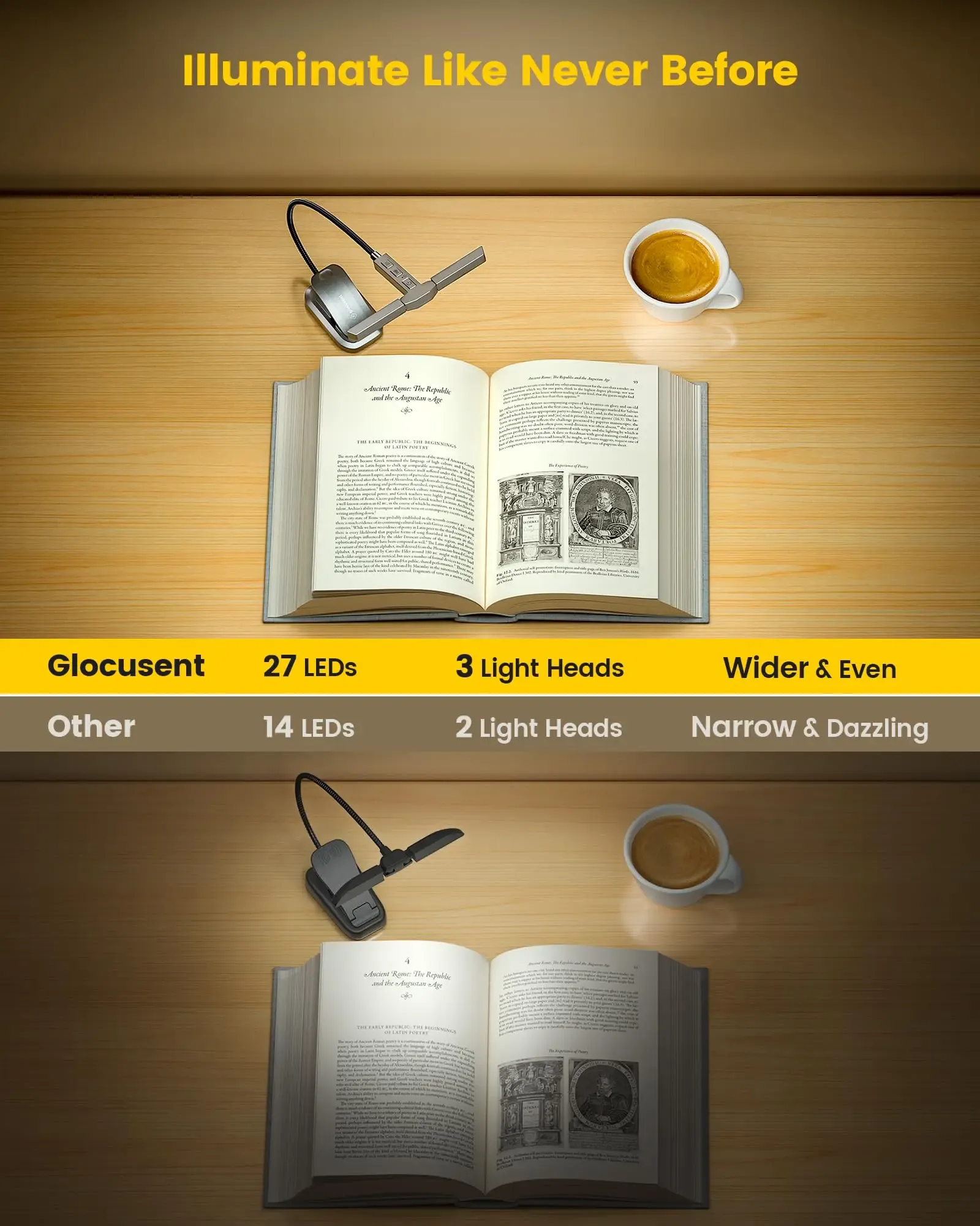 Lampe de lecture sous différents angles
