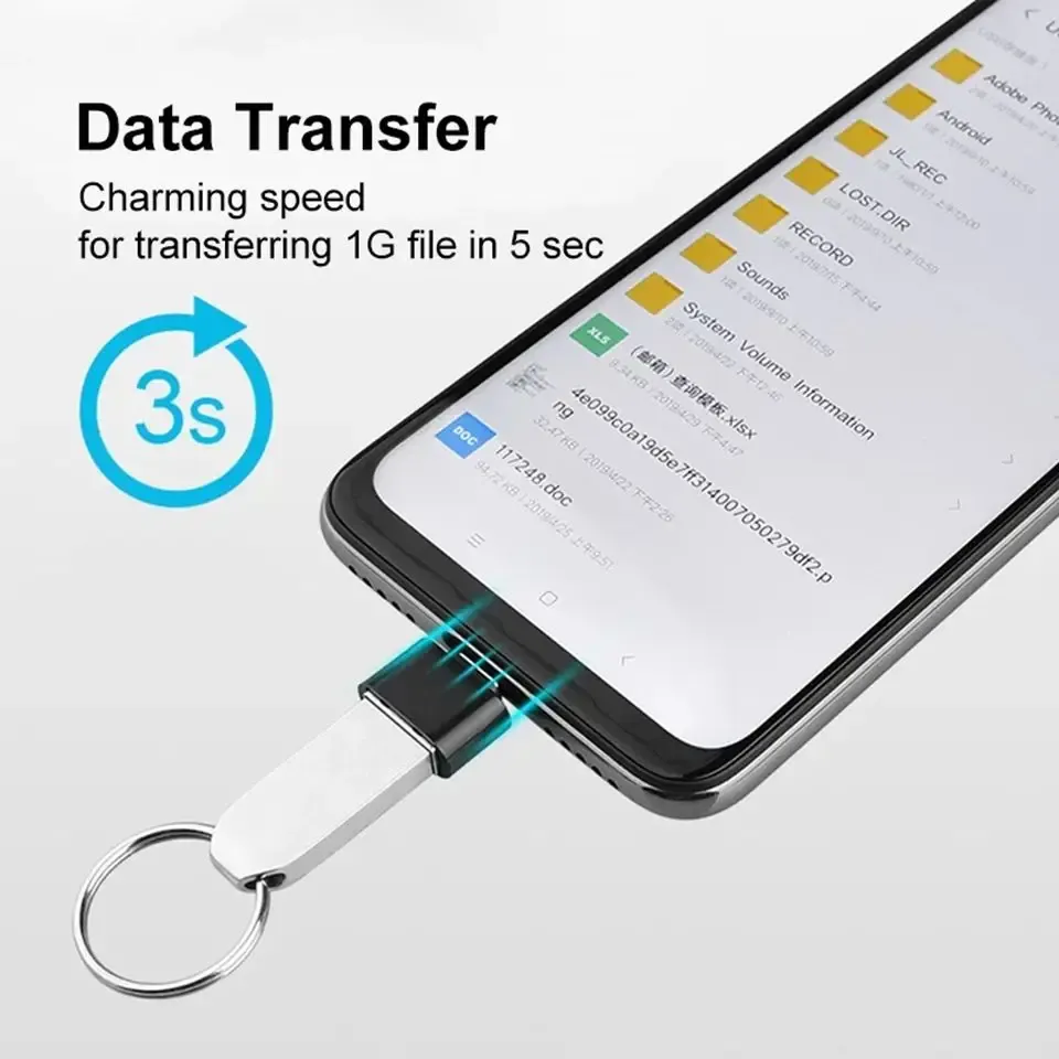 Adaptateur USB-C vers USB-A 3.0 sous plusieurs angles