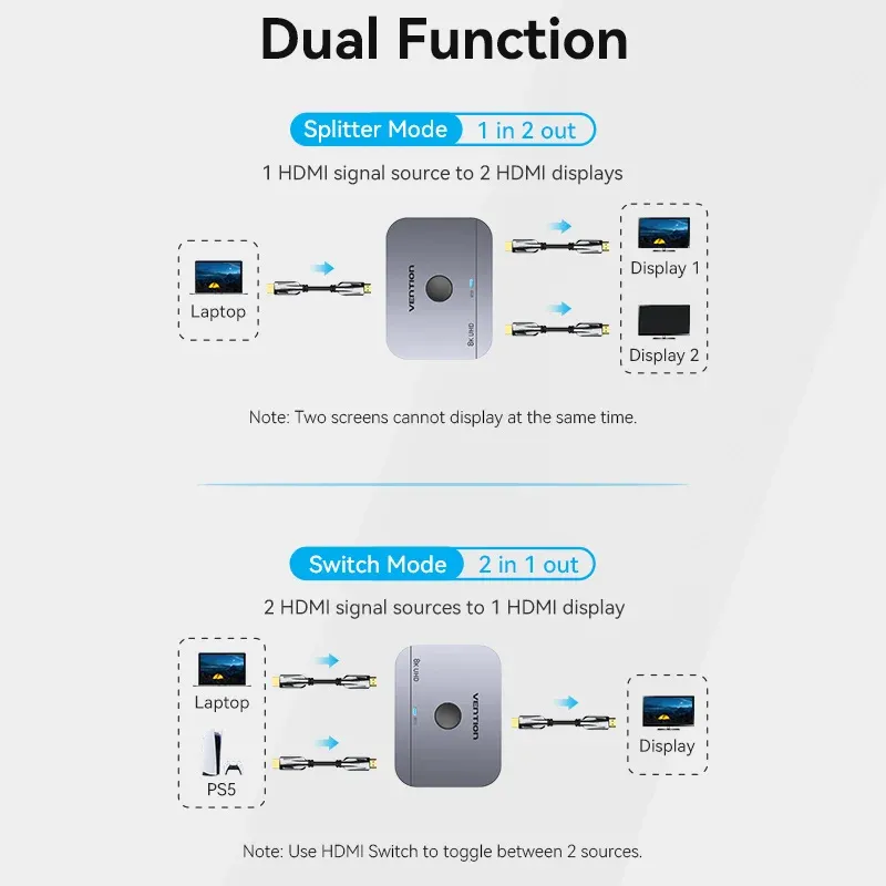 Commutateur HDMI 8K bidirectionnel 2.1 Vention, adaptateur 1x2/2x1, convertisseur de sortie 2 en 1 pour PS4/PS5, Xiaomi TV Box 6